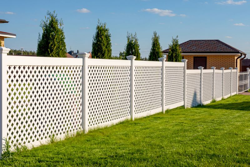 Privacy Lattice Inserts
